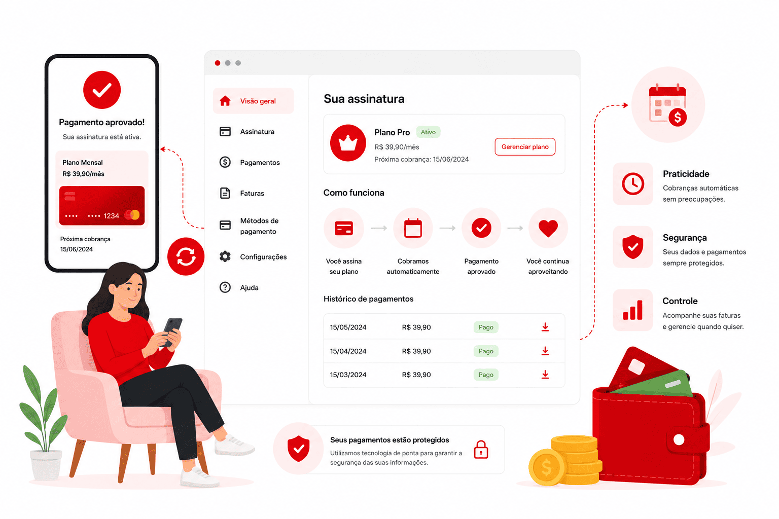 Interface ilustrativa da solução de assinatura e pagamento recorrente